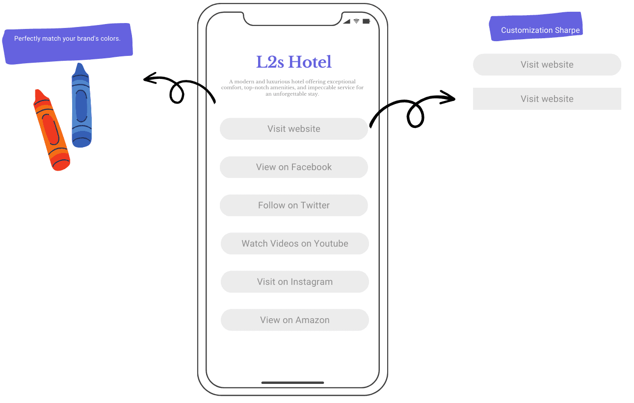 L2s Images